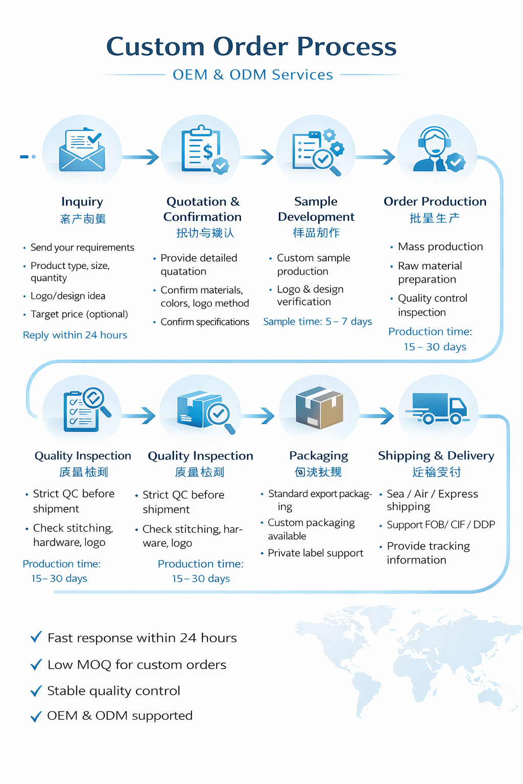 custom dog harness.png